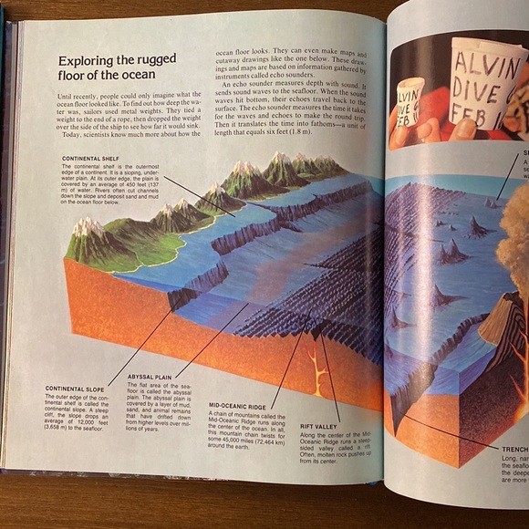 Vintage Aquatic Book Bundle - Picture 6 of 16